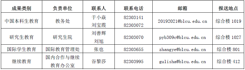 联系方式-通知1.png